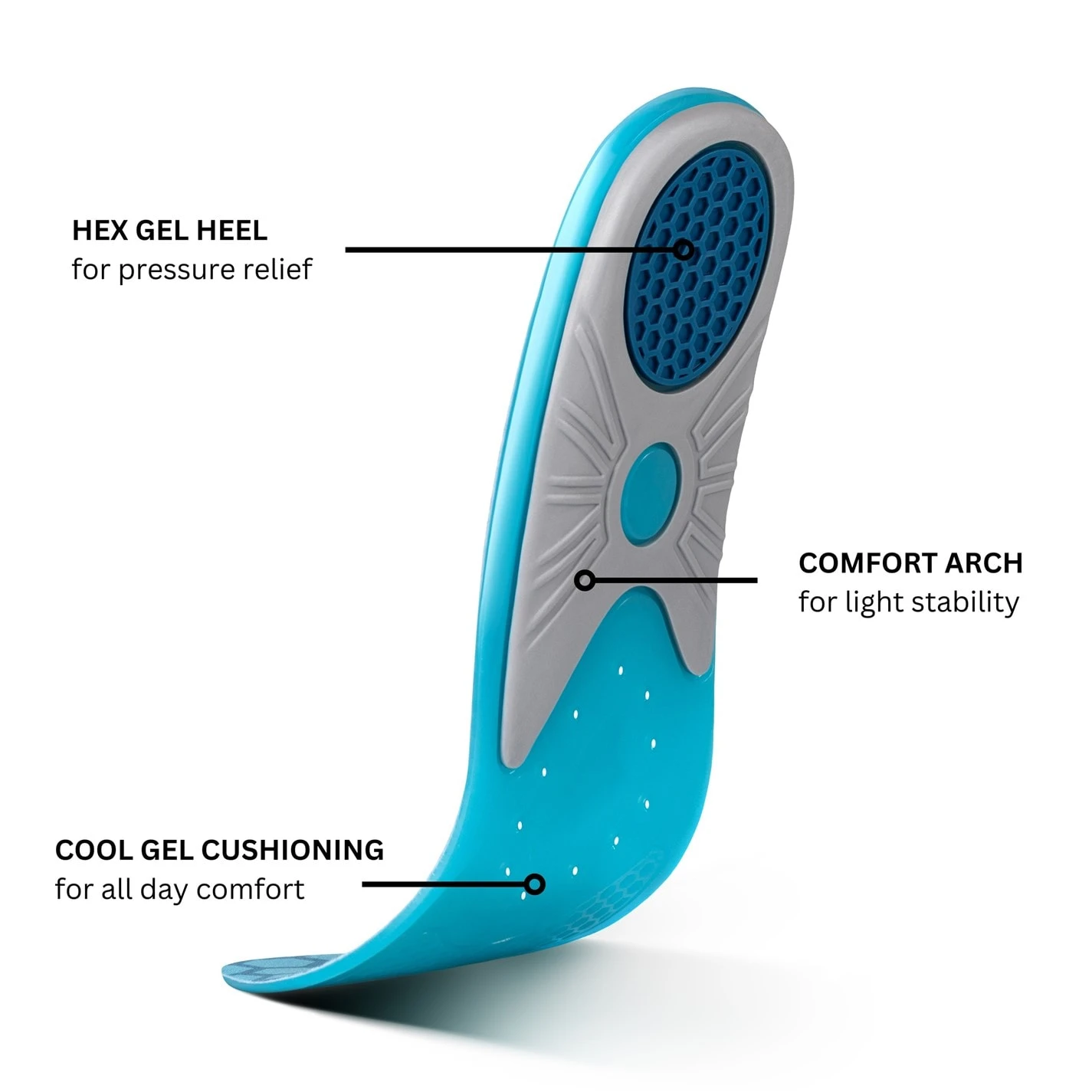 Comfort Insoles Unisex Adults - Image 3