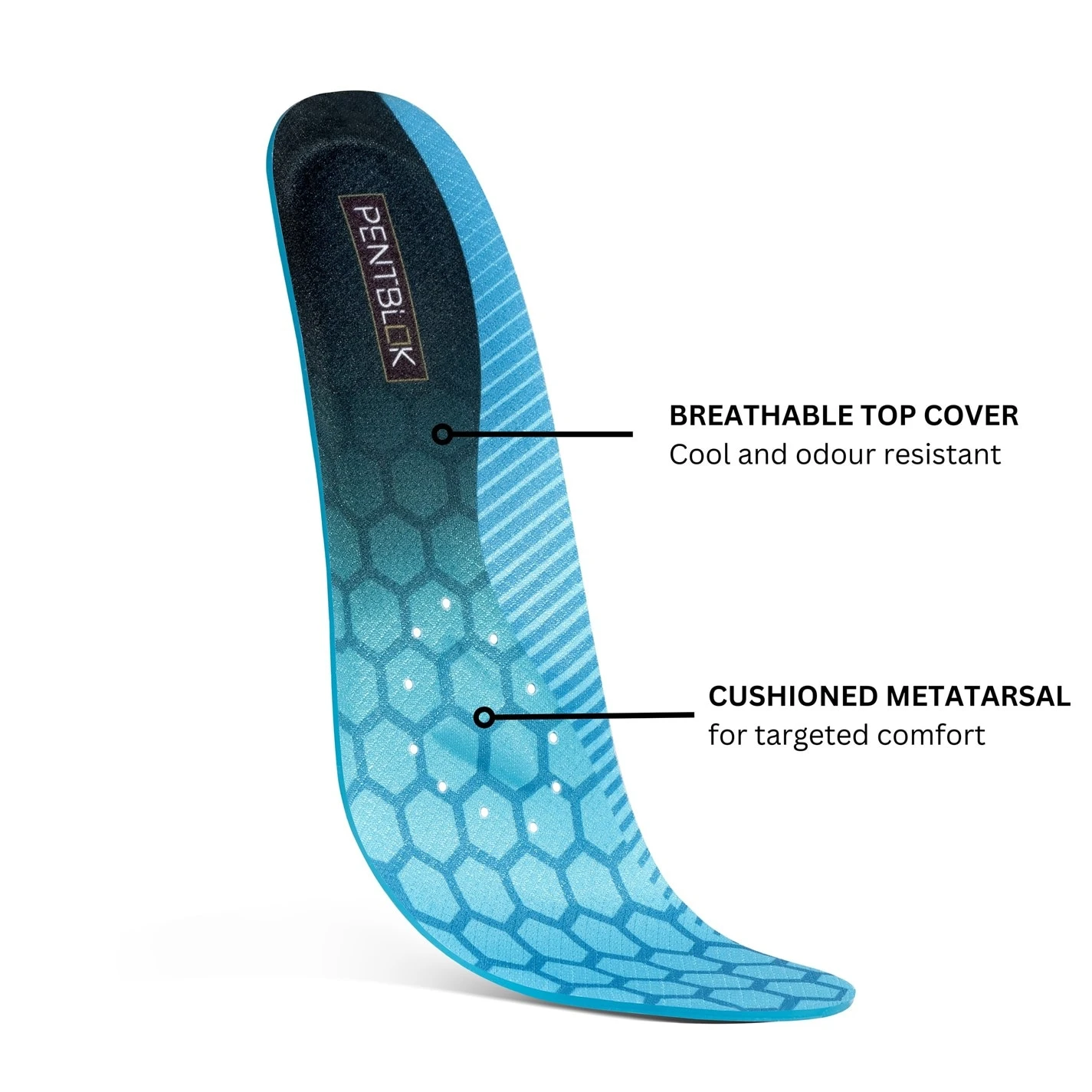 Comfort Insoles Unisex Adults - Image 4